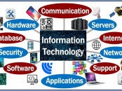 Formation ITRéseauxSystème et Devops