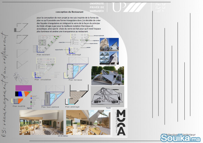 Architecte D'intérieur