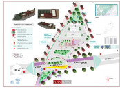 PROJET TOURISTIQUES