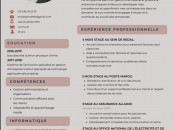 Gestion des entreprises