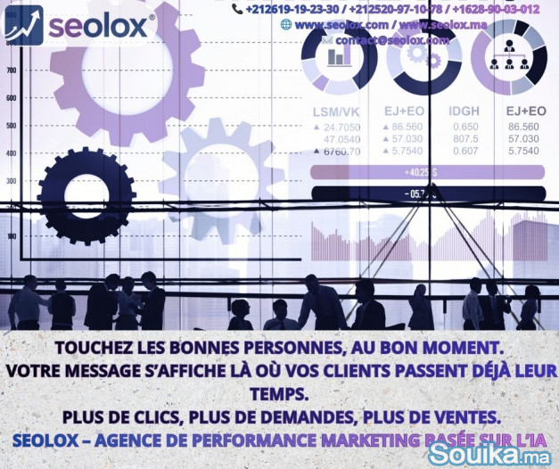 Développez votre marque intelligemment