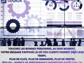 Développez votre marque intelligemment